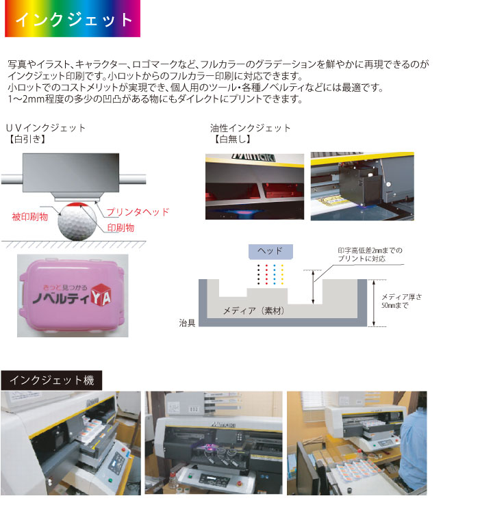 インクジェット