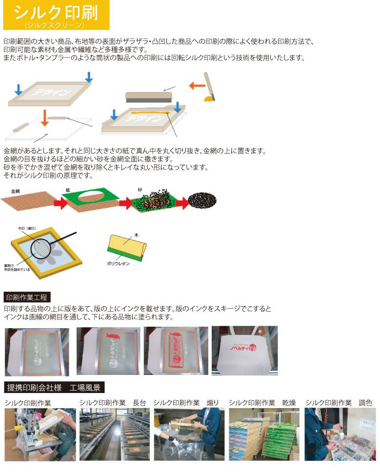 シルク印刷