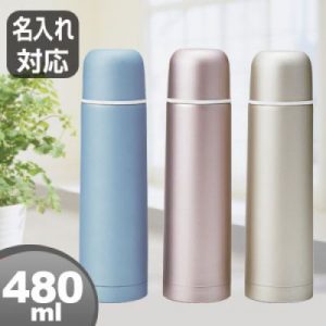 cpat-A48-JM-723