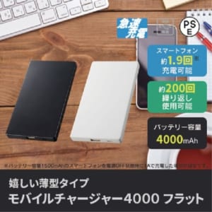 cpat-A14-TS-1447-009