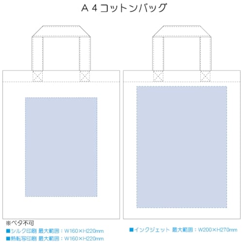 A4コットンバッグ：ネイビーの商品画像3枚目