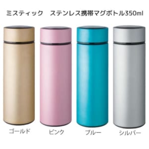 cpat-A48-AI-1215