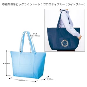 cpat-A14-TR-1129-034