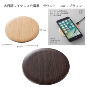 cpat-A14-TS-1627-007