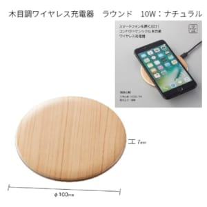 cpat-A14-TS-1627-008