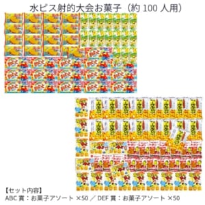 cpat-A30-7142