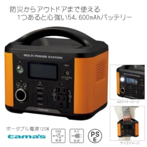 cpat-A14-TS-1676-003