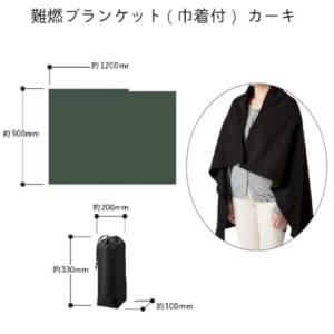 cpat-A14-TR-1140-025