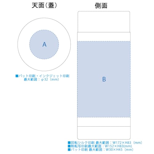 【アウトレット】フラットトップサーモハンドルタンブラー：ホワイトの商品画像3枚目