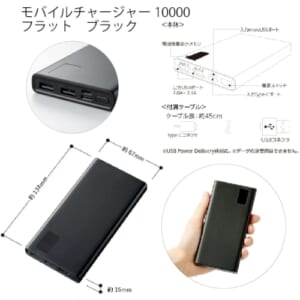 cpat-A14-TS-1684-009