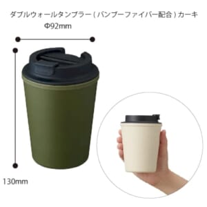 cpat-A14-TS-1697-025