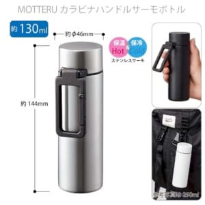 cpat-A14-MO-3014-005