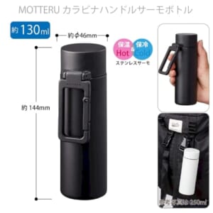 cpat-A14-MO-3014-029