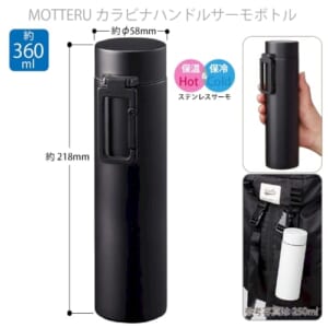 cpat-A14-MO-3015-029