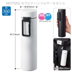 cpat-A14-MO-3015-888