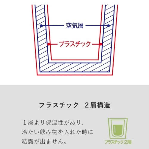 【アウトレット】ダブルウォールタンブラー(バンブーファイバー配合)：スモークピンクの商品画像5枚目