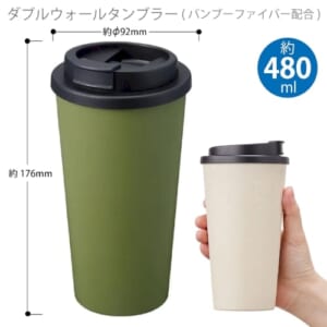 cpat-A14-TS-1733-025