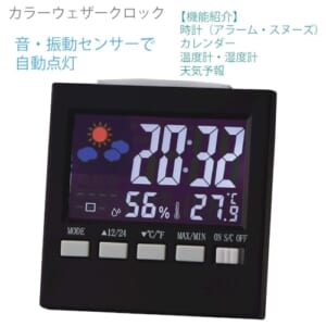 cpat-A54-6140