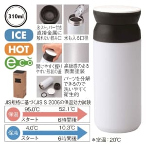 cpat-A22-225030
