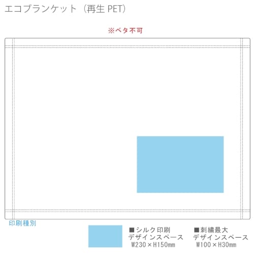 【アウトレット】エコブランケット(再生PET)　ミニ：アイボリーの商品画像3枚目