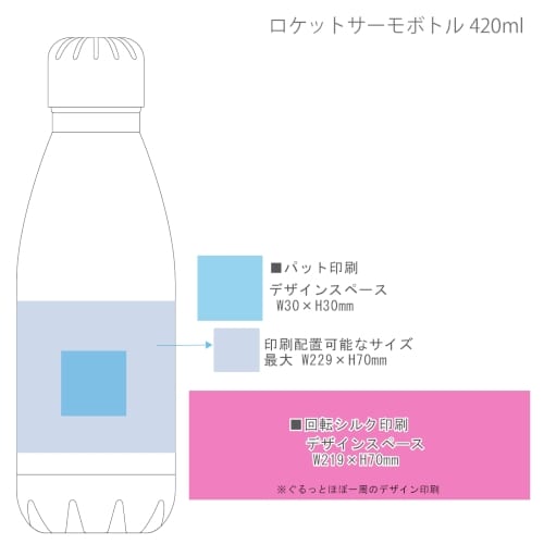 【アウトレット】ロケットサーモボトル　420ml：シルバーの商品画像3枚目