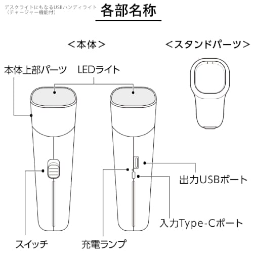 【アウトレット】デスクライトにもなるUSBハンディライト(チャージャー機能付)：ブラックの商品画像7枚目