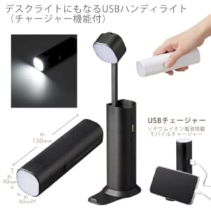 cpat-A14-TS-1729-009