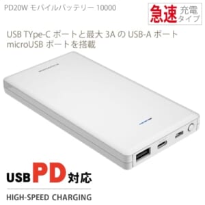 cpat-A14-TS-1758-044