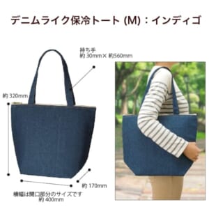 cpat-A14-TR-1245-006