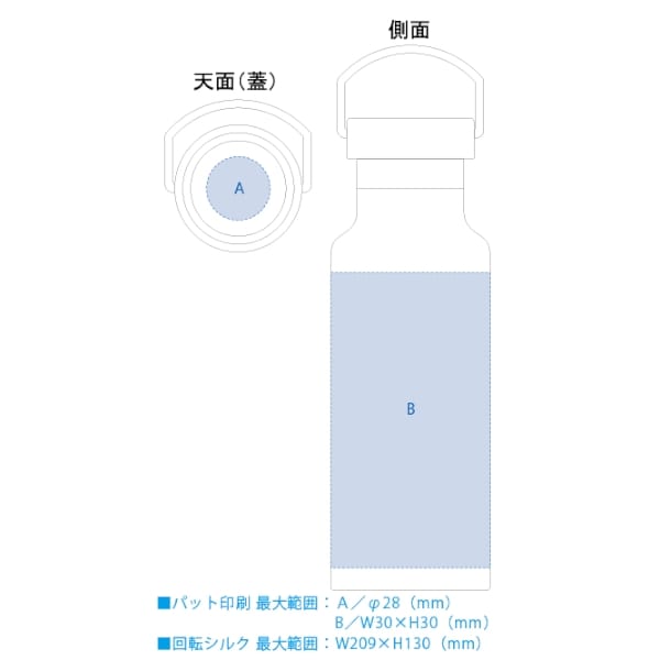 【アウトレット】メタルハンドルサーモボトル：ブラックの商品画像3枚目