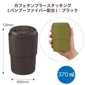 cpat-A14-TS-1765-009