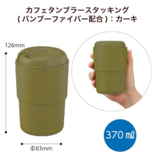 cpat-A14-TS-1765-025