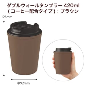 cpat-A14-TS-1772-007