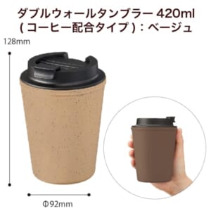 cpat-A14-TS-1772-028