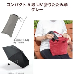 cpat-A14-TS-1789-011