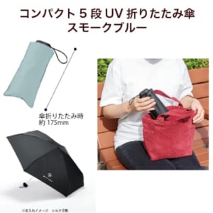 cpat-A14-TS-1789-041