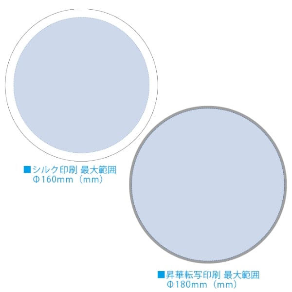【アウトレット】ソフトマウスパッド　ラウンド：ホワイトの商品画像3枚目