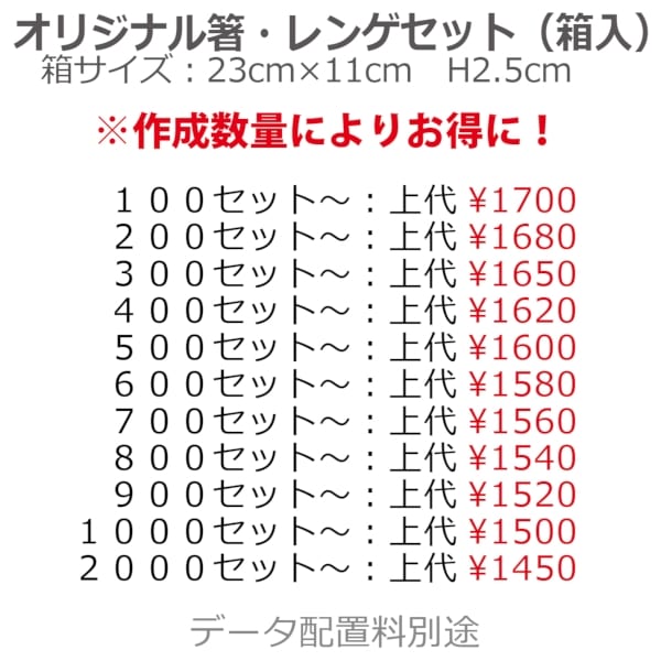 オリジナル箸・レンゲセット（フルカラー印刷代含む）の商品画像5枚目
