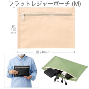 cpat-A14-TR-1277-028