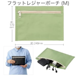 cpat-A14-TR-1277-045