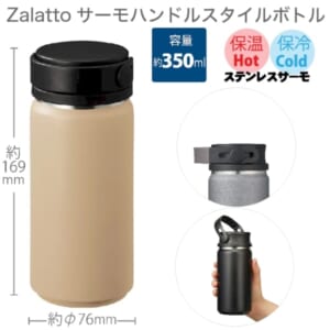 cpat-A14-TS-1411-028