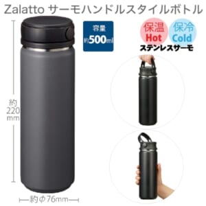 cpat-A14-TS-1412-011