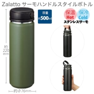 cpat-A14-TS-1412-025