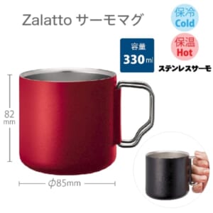 cpat-A14-TS-1506-002