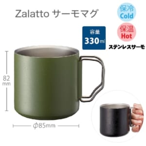 cpat-A14-TS-1506-025
