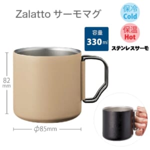 cpat-A14-TS-1506-028