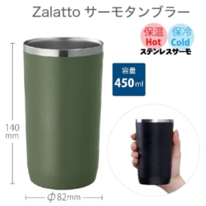 cpat-A14-TS-1507-025