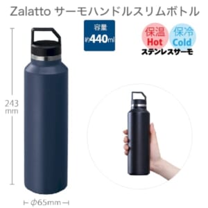 cpat-A14-TS-1508-006