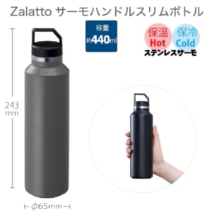 cpat-A14-TS-1508-011