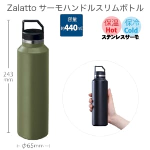 cpat-A14-TS-1508-025